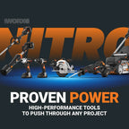 Worx WX531L 20V Power Share WORXSAW 4.5" Cordless Compact Circular Saw
