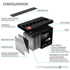 12V 100Ah SLA Battery For Kaddy E-Caddy Golf Cart