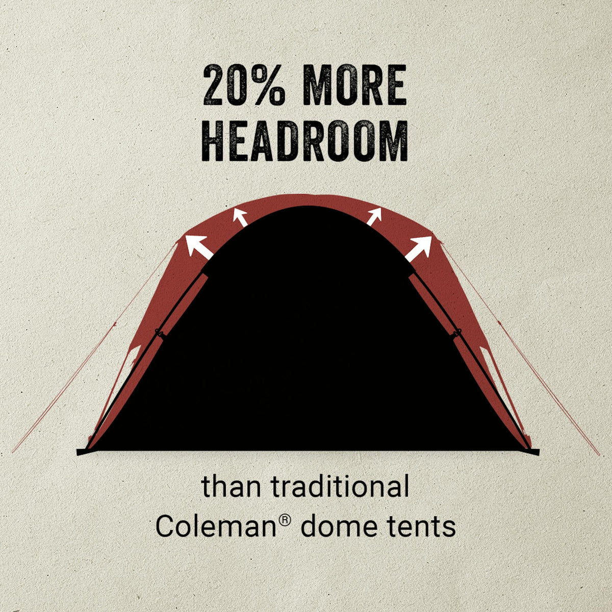 Coleman Skydome? 4-Person Camping Tent with Screen Room, Rock Grey
