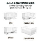 Carter-s by DaVinci Colby 4-in-1 Convertible Crib &amp; Changer Combo in White