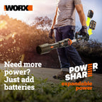 Worx Nitro WG385 40V Power Share PRO 16" Cordless Chainsaw with Brushless Motor
