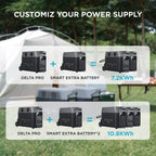 EcoFlow DELTA Pro Portable Power Station 3600Wh Capacity,Solar Generator,3600W AC Output for Outdoor Camping,Home Backup,Emergency,RV,off-Grid