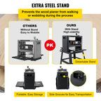 VEVORbrand 12.5" Thickness with detachable stand, Foldable Wood Planer 1500W Thickness Woodworking 315"/min Feed Rate Double Cutter Benchtop Thickness Planer with Dust Exhaust Interface Stand