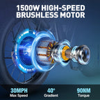 Dual Motor PEAK 3000W Electric Bike for Adults,31mph 48V 23Ah Electric Bicycle,26" Fat Tire Mountain Bike UL2849