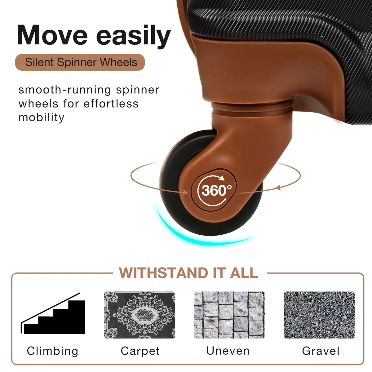 9 Piece Luggage Sets, Hard 20 24 28 inch Luggage with 6 Pieces Organize Bags Travel Suitcases Sets with Wheels, Rose