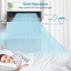 8000Btus Window Air Conditioner Over the Sill AC Up to 370 Sq.Ft With Remote & App