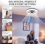 CannonX 14�� Low Profile Ceiling Fans with Lights and Remote, Modern Fandelier Ceiling Fan with Light, 6 Speeds, 3 Lighting Modes 3500K-5500K, Flush Mount for Bedroom, LED 2200 Lumens