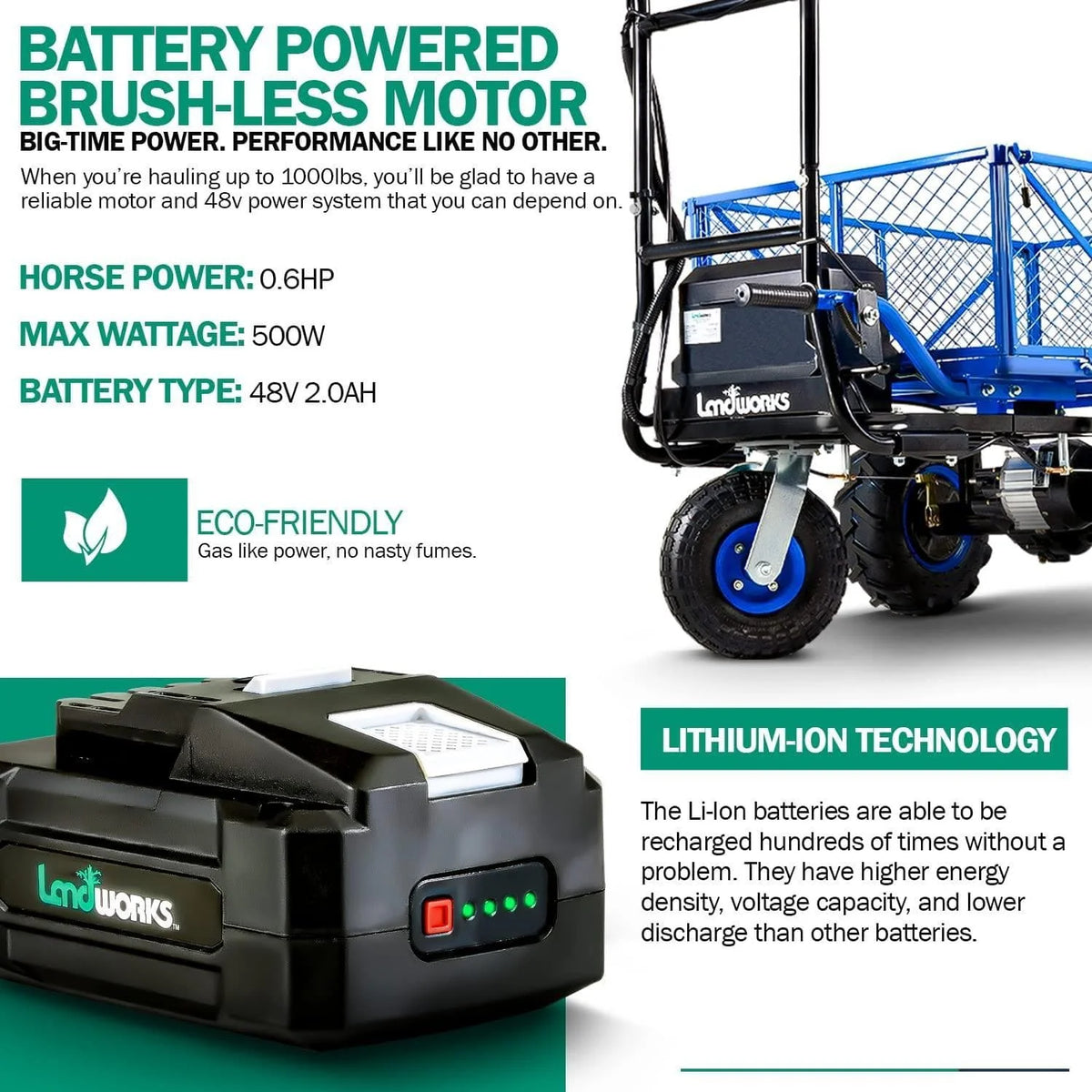 Landworks 48V 2Ah Self-Propelled Electric Utility Wagon - Effortlessly Haul up