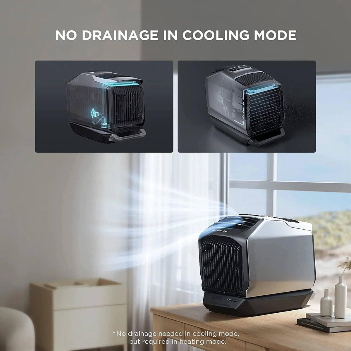 EF EcoFlow WAVE 3 Portable Air Conditioner with Add-on Battery, 1800W/6100 BTU Cooling and 2000W/6800 BTU Heating, 1000W Fast Charging in 75 mins, 8H Wireless Running, APP Control, for camping, RVs