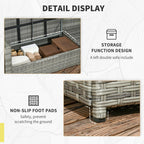 Resenkos Wicker Outdoor Patio Furniture Set, L-Shaped 7 Pieces Outdoor Dining Sectional Sofa, Gray