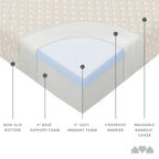 Milliard Memory Foam Futon Mattress - Full Size (Frame Not Included) (Black), 71"52"x6"