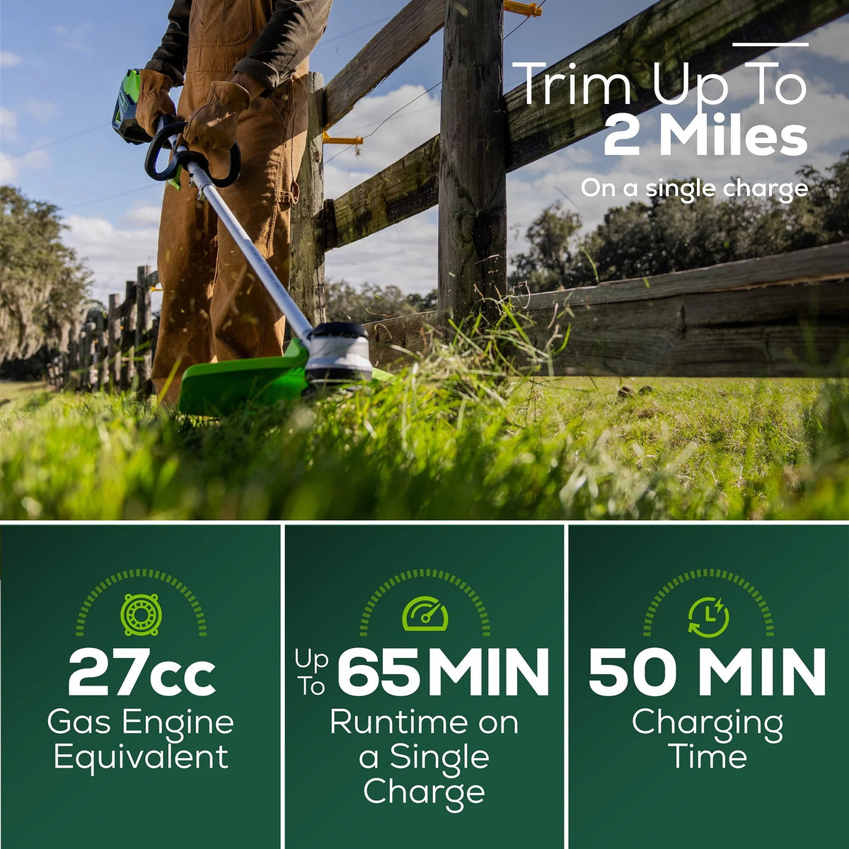 Greenworks 60V Cordless 13" String Trimmer and 125 MPH 450 CFM Leaf Blower Combo Kit, 4Ah Battery & Charger