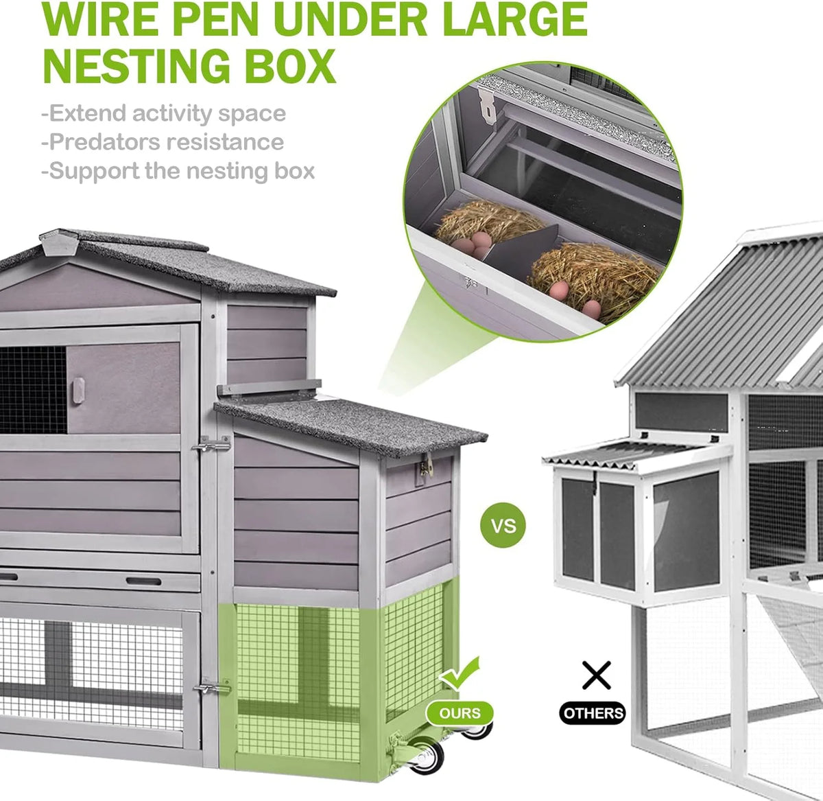 MEDEHOO 80" Mobile Chicken Coop with Wheels - Weatherproof Wooden Hen House, Outdoor Poultry Cage & Nesting Box Run, Expandable Design