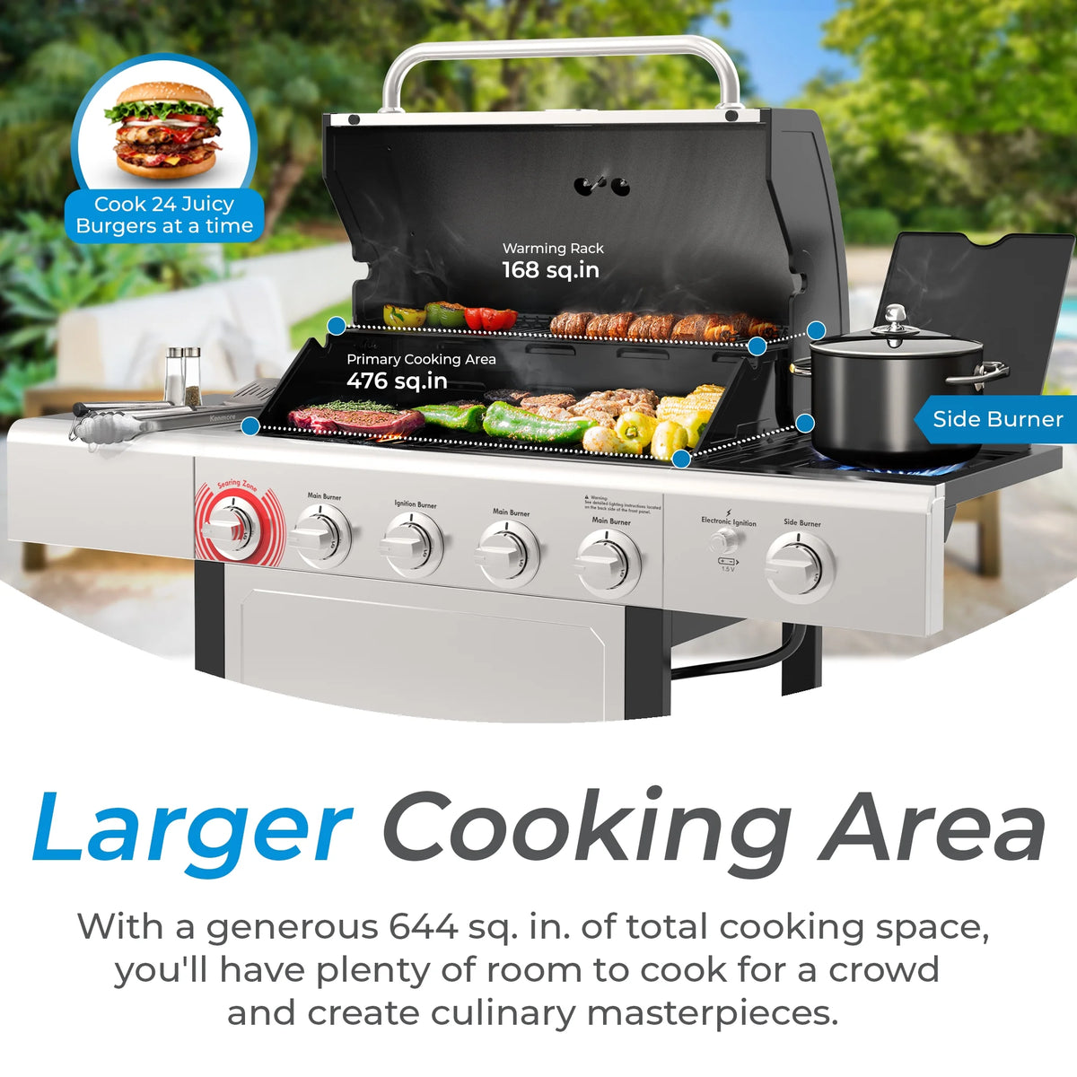 Kenmore BBQ Propane Gas Grill - 5 Burners with Side Burner & Searing Zone, 644 Sq. In. Stainless Steel Grill, 66,000 BTU, Ideal for Outdoor Cooking, Patio & Backyard, Black
