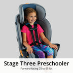 Chicco Fit4 Adapt 4-in-1 Convertible Car Seat - Vapor (Grey)