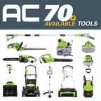 Greenworks 8 Amp 10-inch Corded Electric Cultivator/Tiller, 27072