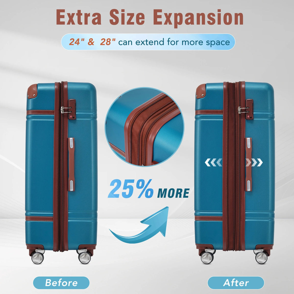 DUOSONG Hardshell Luggage Sets 4 Pieces 20"+24"+28" Luggages And Cosmetic Case Spinner Suitcase With Tsa Lock Lightweight White ABS Travel Luggage Hard Case