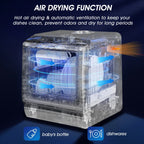 AIRMSEN Portable Countertop Dishwasher with 5-Liter Built-in Water Tank and Air-Dry Function, 5 Washing Programs, AE-TDQR03