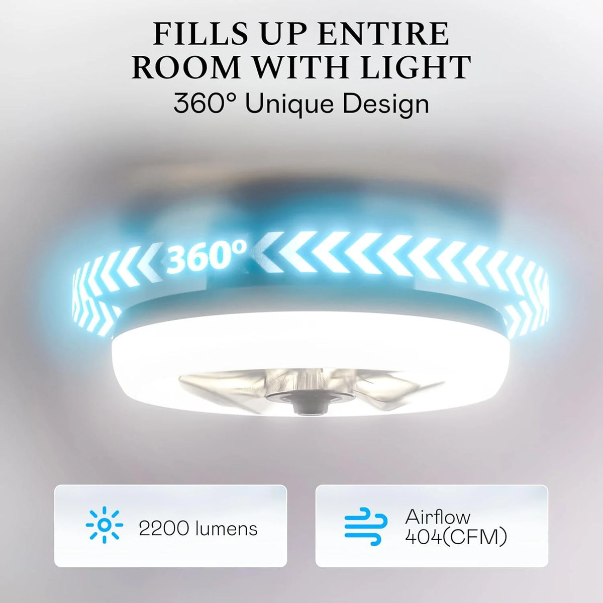 CannonX 14�� Low Profile Ceiling Fans with Lights and Remote, Modern Fandelier Ceiling Fan with Light, 6 Speeds, 3 Lighting Modes 3500K-5500K, Flush Mount for Bedroom, LED 2200 Lumens