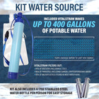 Family Comfort 72 Emergency Survival Kit/Backpack �C 72 Hour for 2 People �C Disaster Preparedness �C Delicious ReadyWise Food, Gear, Lighting, First Aid, Tools & More - Camo