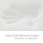 Milliard Memory Foam Futon Mattress - Full Size (Frame Not Included) (Black), 71"52"x6"