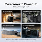 EF EcoFlow WAVE 3 Portable Air Conditioner with Add-on Battery, 1800W/6100 BTU Cooling and 2000W/6800 BTU Heating, 1000W Fast Charging in 75 mins, 8H Wireless Running, APP Control, for camping, RVs