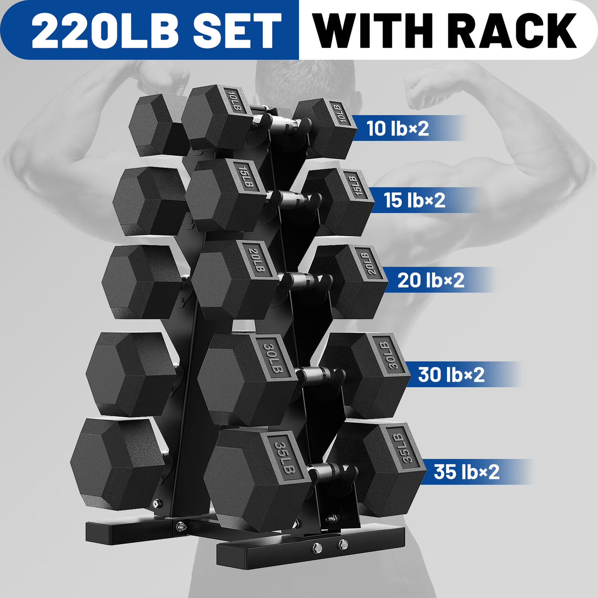 150 lb Dumbbell Set with Rack, Rubber Encased Hex Free Weights for Home Gym Strength Training