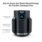 Shark NeverChange Air Purifier Compact Pro, HEPA Filter, HP070