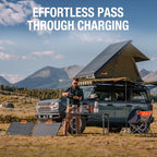 Jackery SolarSaga Solar Panel 80W, Dual-Sided Panels Enhanced Power Generation Efficiency of 25%, IP68 Waterproof and Dustproof, Compatible with all Jackery Power Stations, (Solar Panel Only)