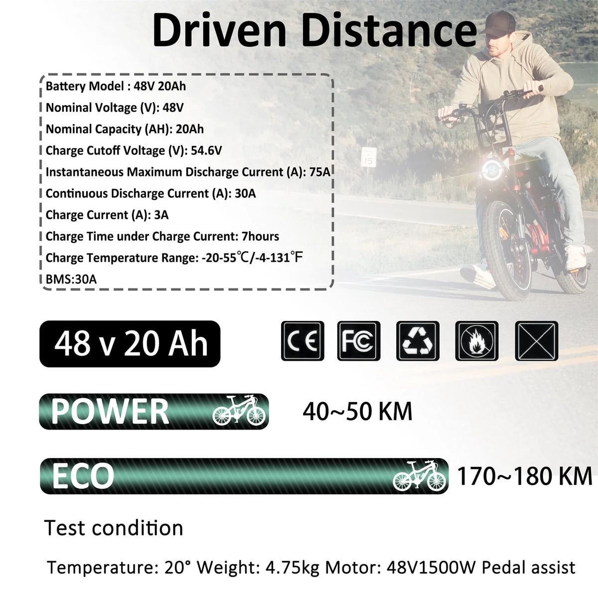 48V 20AH Ebike Battery 48V Lithium Battery 48V Battery with Charger for 750W-1500W Adult Electric Bike Tricycle