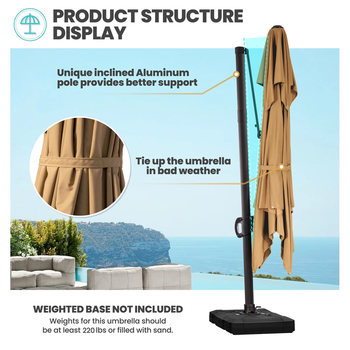Pellebant 10 ft. x 10 ft. Square Double Top Patio Cantilever Umbrella, Navy Blue