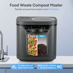 4L Electric Composter for Kitchen, Countertop Compost Bin Indoor with Visible Window, LED Display