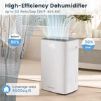Costway 52 Pint Dehumidifier for Basement 4500 Sq. Ft Portable Dehumidifier 24H Timer