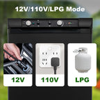 Smad 3 Way Fridge Gas/12V/110V 3.5 Cu.ft Propane Camping Refrigerator Fridge