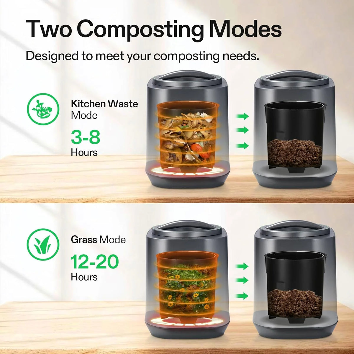 VIVOSUN 4L Electric Composter for Kitchen Indoor, Smart Compost Machin ...
